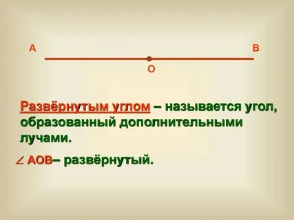 Развернутым называют угол стороны которого