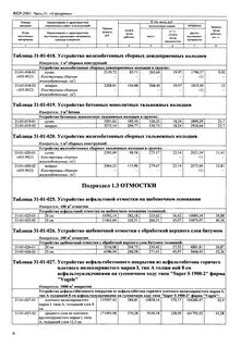 Расценки на отмостку