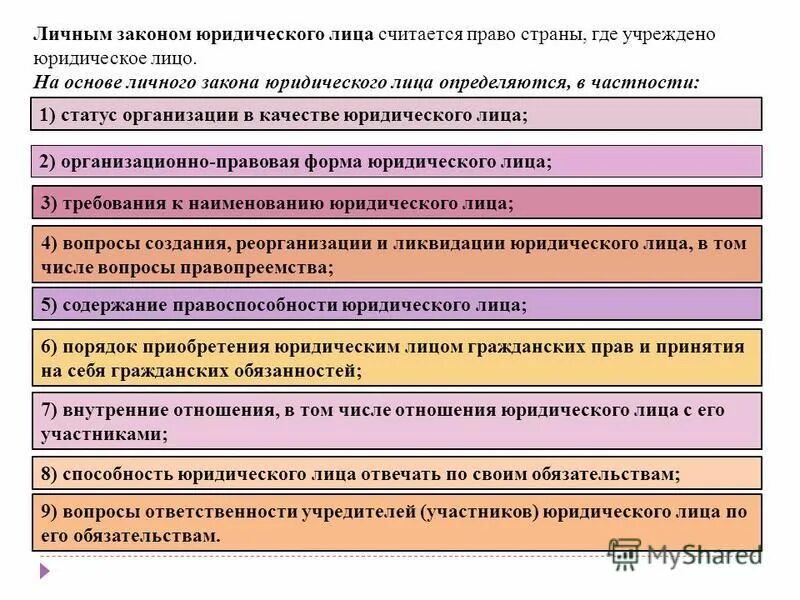 законы личных продаж