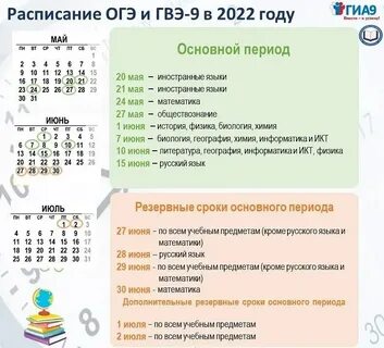 Когда в этом году сдают огэ