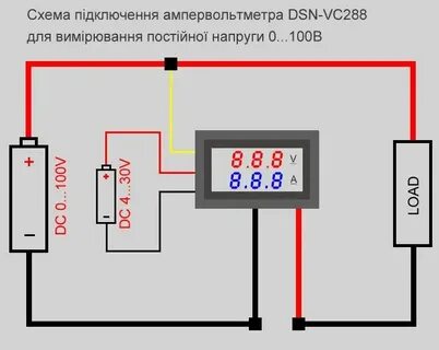A256e dsn