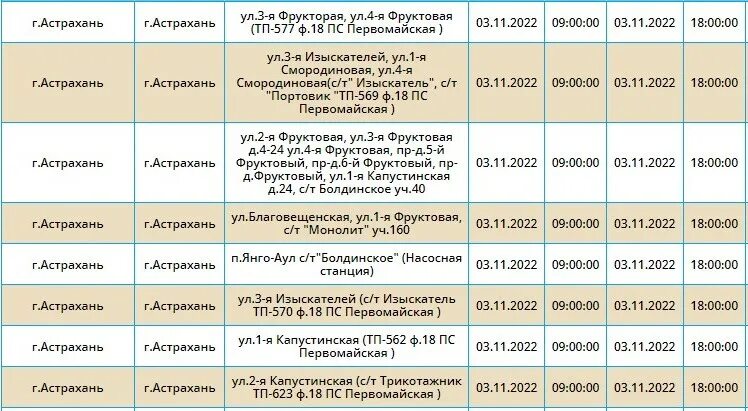 Надеждинск отключение света. Отключение света волгоград. Отключение света красноярск октябрьский. Плановые отключения электроэнергии в миассе на сегодня. Отключение света красноярск октябрьский.