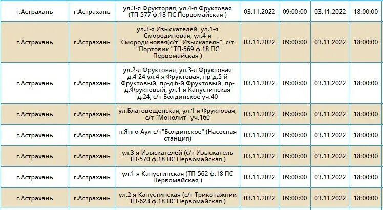 Плановое отключение электроэнергии. Отключение электроэнергии в Красноярске. Плановые отключения электроэнергии Ярославская область. Отключение света Красноярск.