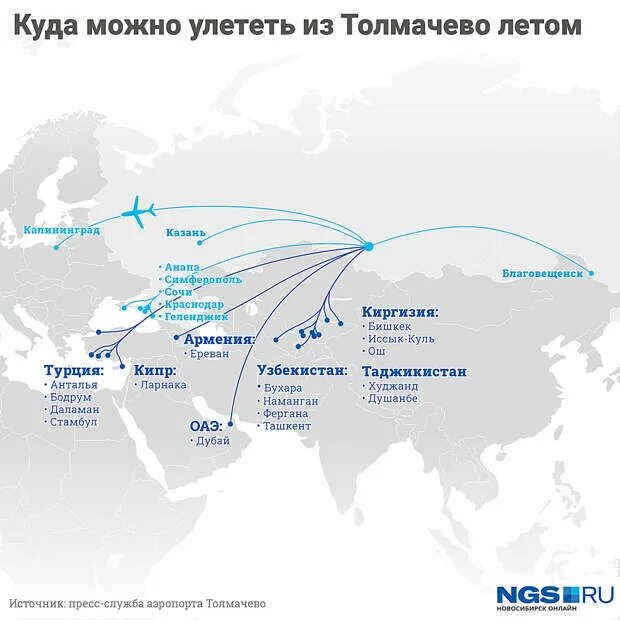 Карта полетов. Куда можно улететь. Толмачево карта полетов. Карта полетов из Толмачево. Откуда из россии можно улететь