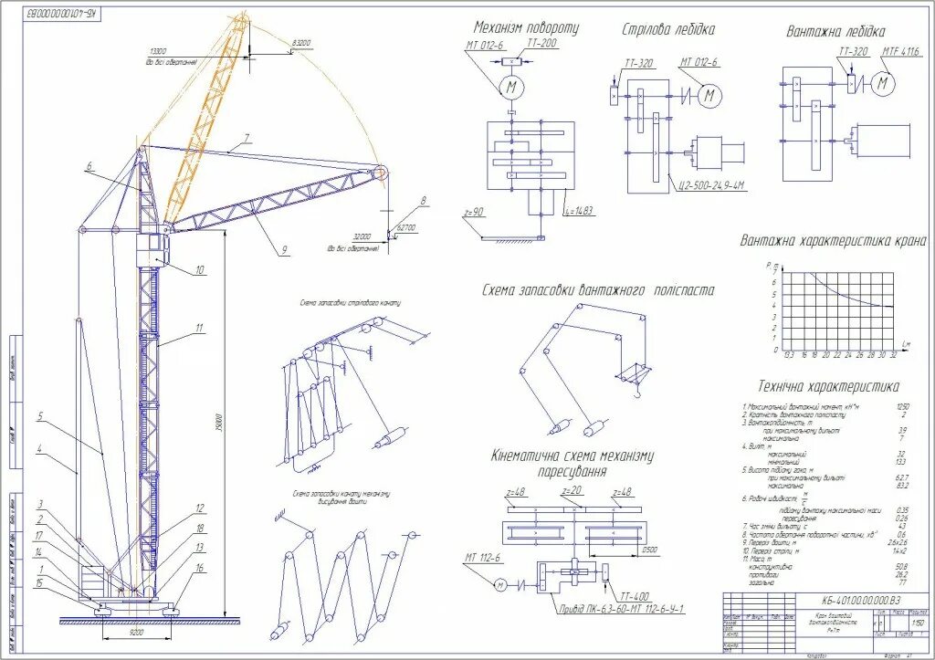 Из чего состоит кран подемны. Кран башенный qtz450tm (k50/60) автокадовские схемы. Расчетная схема башенного крана 504а. 1. Укладочный кран ук-25сп схема.