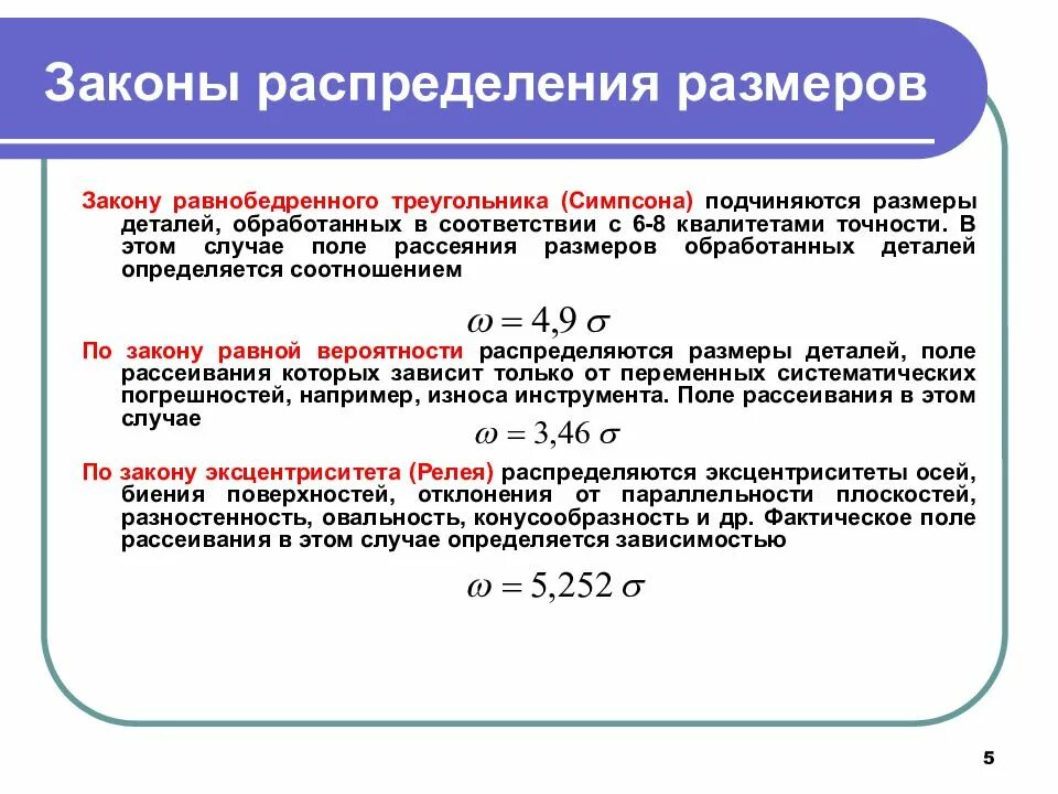 Какому закону подчиняется