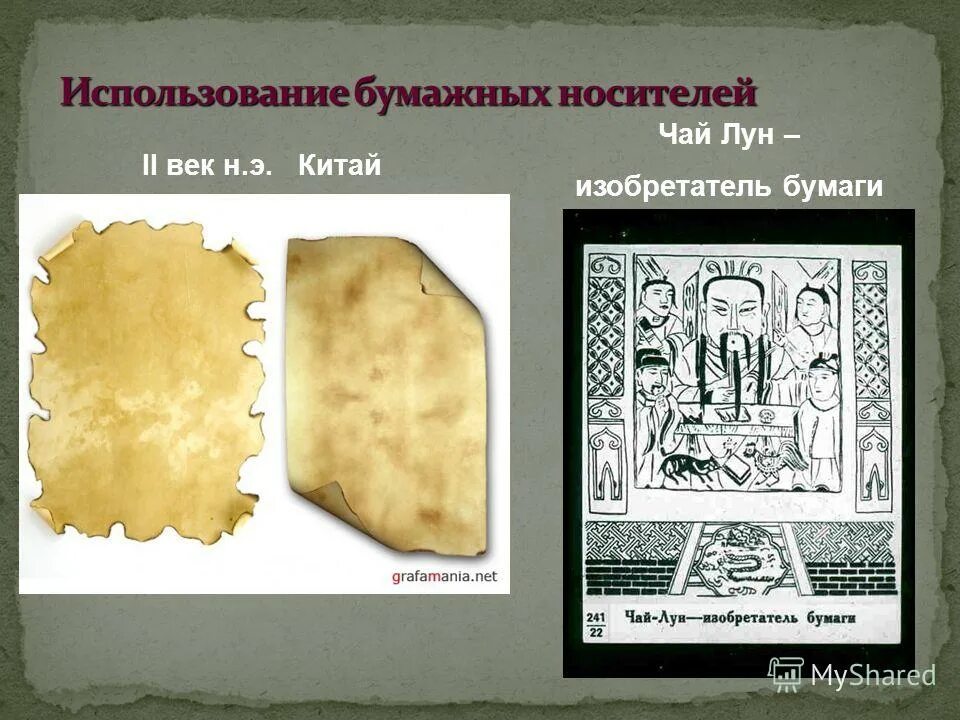 Носитель информации книга. Носитель информации книга