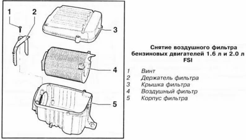 Как крепится воздушный фильтр. Воздушный фильтр Фольксваген Пассат б5. Обратный клапан газов на корпусе воздушного фильтра Пассат б5 схема. Фильтр воздушный Пассат b6. Volkswagen Polo крепление корпуса воздушного фильтра.