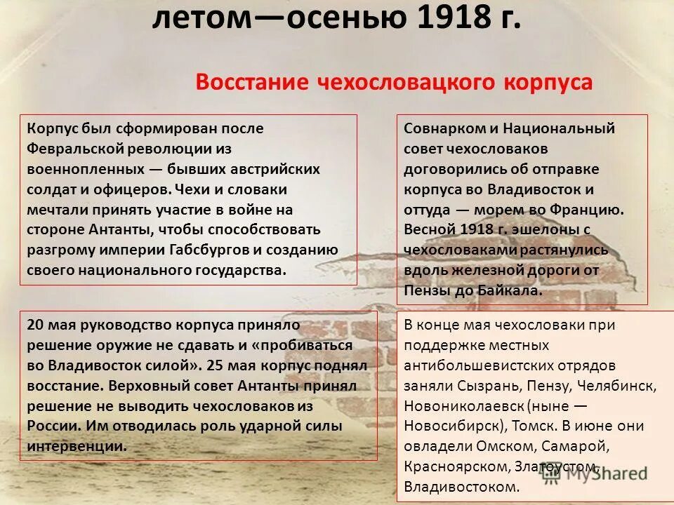 результат восстания чехословацкого корпуса в 1918 г. восстание чехословацкого корпуса май 1918 г. восстание чехословацкого корпуса май 1918 г. мятеж чехословацкого корпуса. выступление чехословацкого корпуса 1918.