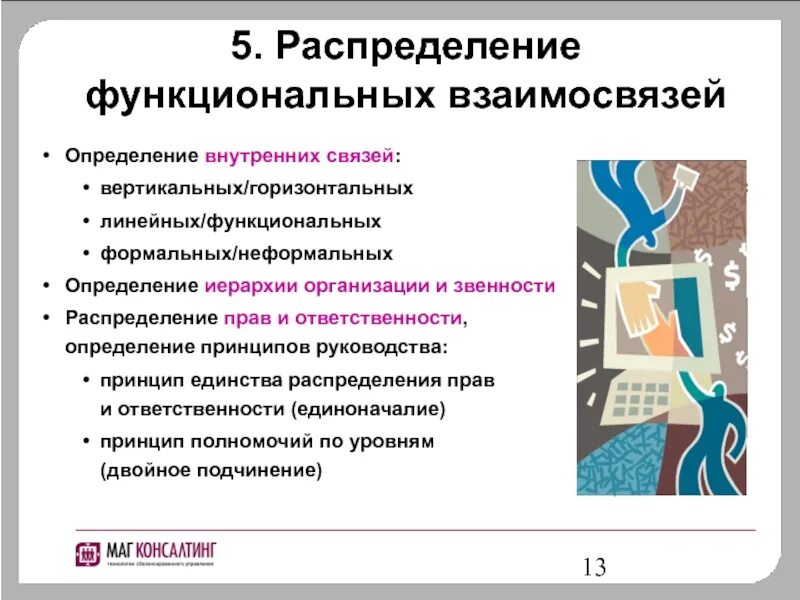 Функционально распределенное. Функциональное отношение. перераспределение функций вверх это тип взаимосвязи. тип взаимосвязи в организации перераспределение функции вверх. распыление ответственности.