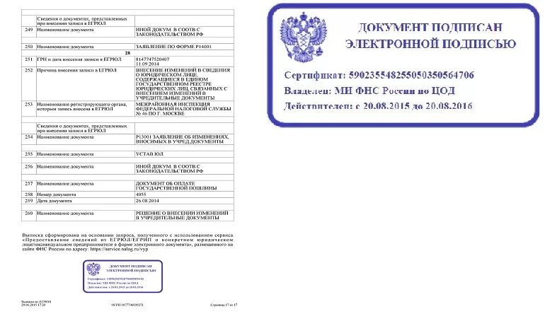Как выглядит электронный. Как выглядит электронный
