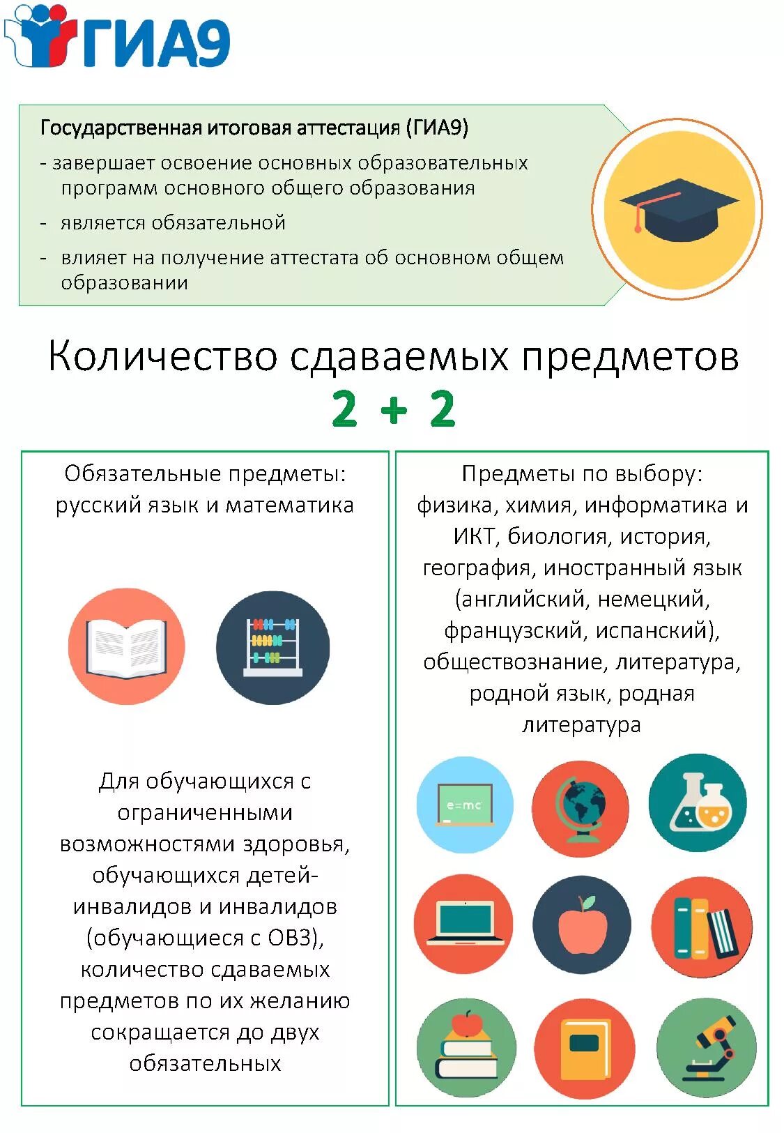 Плакаты ОГЭ. ГИА 9 плакаты. Информационные плакаты ОГЭ. ГИА 9 итоговое собеседование.