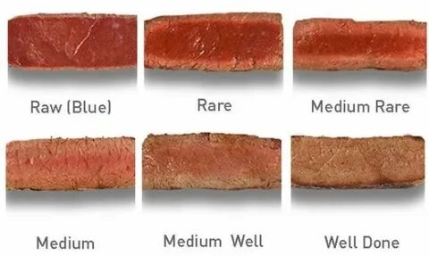 Raw media