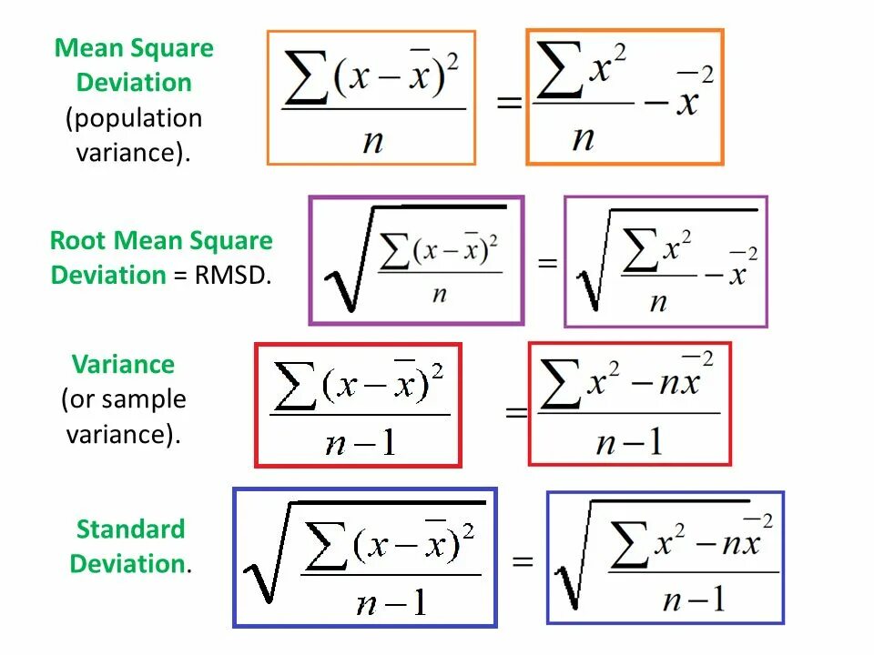 Deviation meaning. Mean Square deviation. Root-mean-Square deviation. RMSD формула. Root-mean-Square deviation формула.