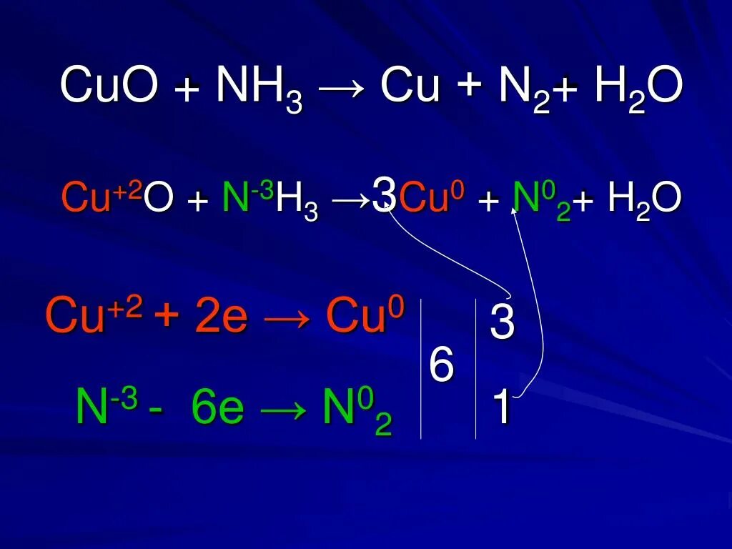 Nh3 o2 методом электронного баланса. N2+h2 ОВР. Химия nh3+o2 n2+h2o. Nh3 o2 горение. N2+ h2 nh3.