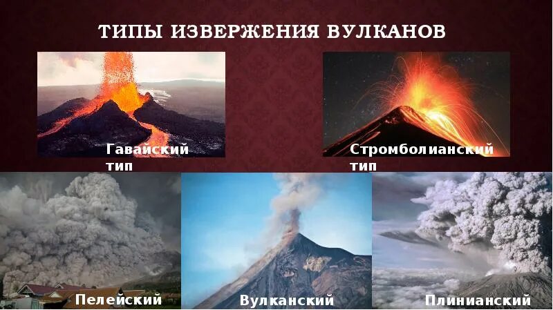 Стромболианский Тип вулканов. Типы извержения вулканов схема. Стромболианский Тип извержения. Стромболианский Тип извержения вулкана.