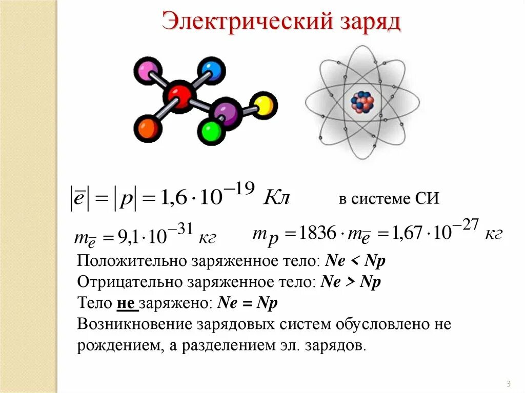 Элементарный заряд заряженные тела. Элементарный электрический заряд. Электрический заряд это кратко и понятно. Электрический заряд это кратко. Элементарный заряд кратко.