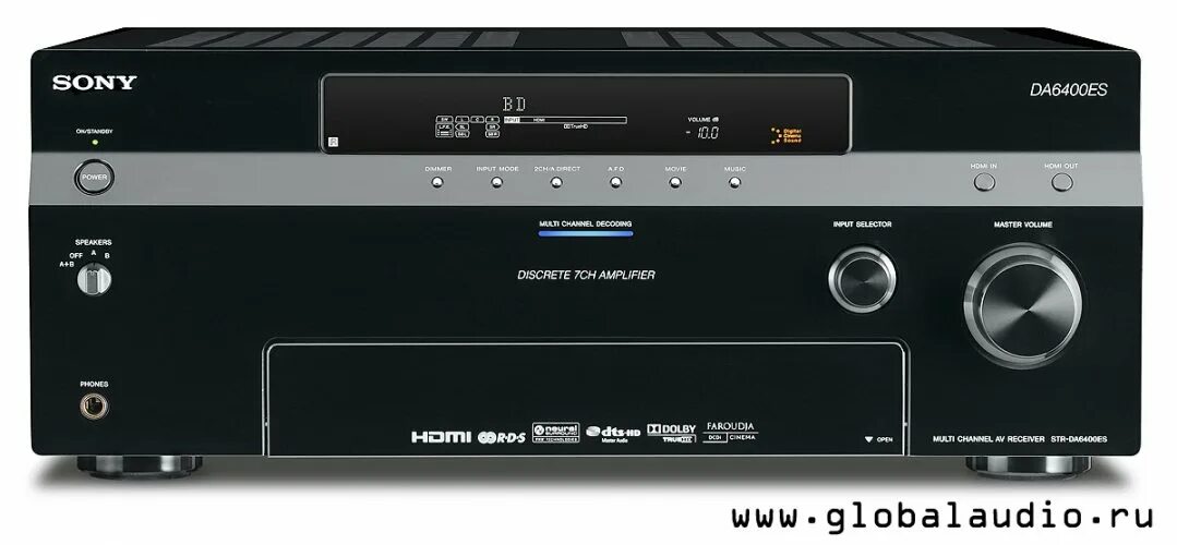 Ресиверы sony купить. Sony Str 6400 es. Sony Str-da1200es. Ресивер Sony Str-dh800. Av-ресивер Sony Str-da5800es.