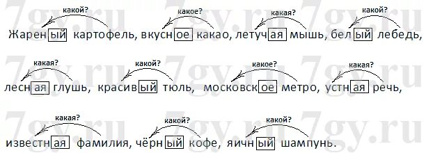 Слово московское по составу 3