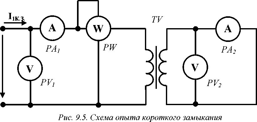 Режим работы трансформатора схема Эквивалентная схема трансформатора, Режим холостого хода, рабочий режим трансфор