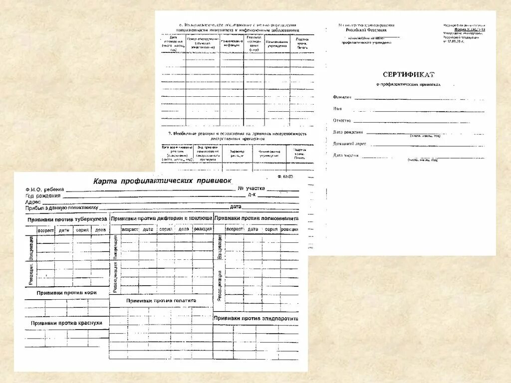 Ф 063 у карта профилактических прививок