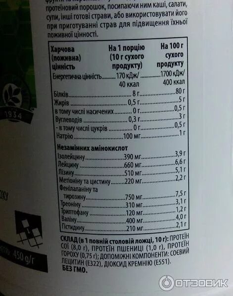 Протеин нутрилайт состав аминокислот. Протеиновый порошок nutrilite. Треонин порошок. Протеин аминокислоты bcaa. Аминокислота в виде сухого порошка.