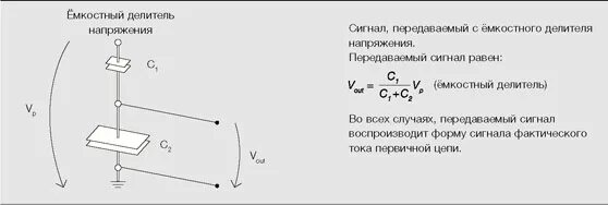 Зачем нужен делитель напряжения в схеме усилителя Делитель напряжения онлайн РадиоСхема