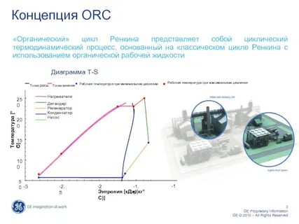 Органический цикл ренкина