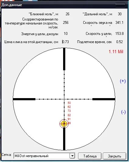 Как настроить оптический прицел на пневматической. Как настроить оптический прицел на пневматической винтовке. Настройка оптического прицела для пневматической винтовки. Пристрелять оптический прицел. Схема пристрелки оптического прицела.