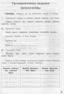 Ракета проверочное