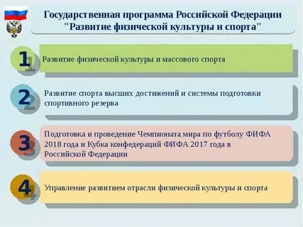 Программа развитие культуры подпрограммы