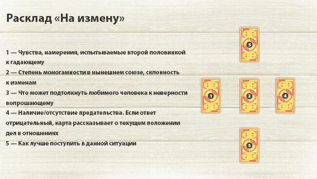 Гадание на верность. Расклад Таро на измену мужа схема. Расклад на измену Таро схемы. Расклад на измену Таро Уэйта схема. Расклад на картах Таро на измену.