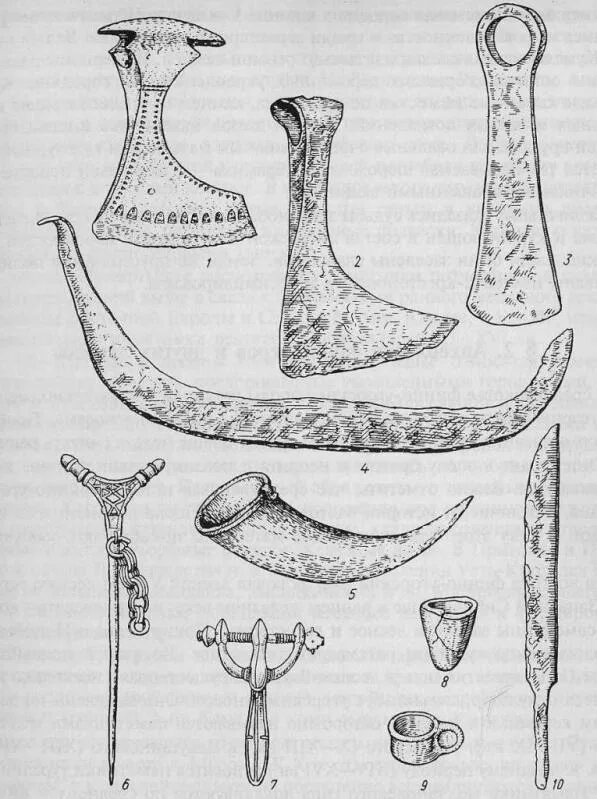 Финно угорские орудия труда. Финно угорская археология. Орудия финно-угров. Балты археология. Балты угры