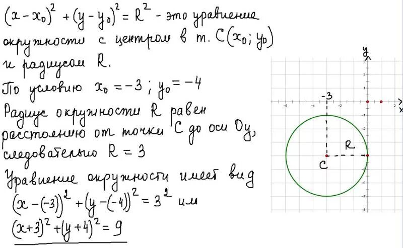 Окружность задана формулой