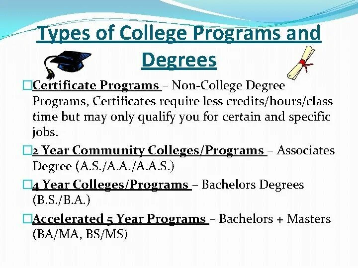 Type degrees. Types of colleges. degree types.