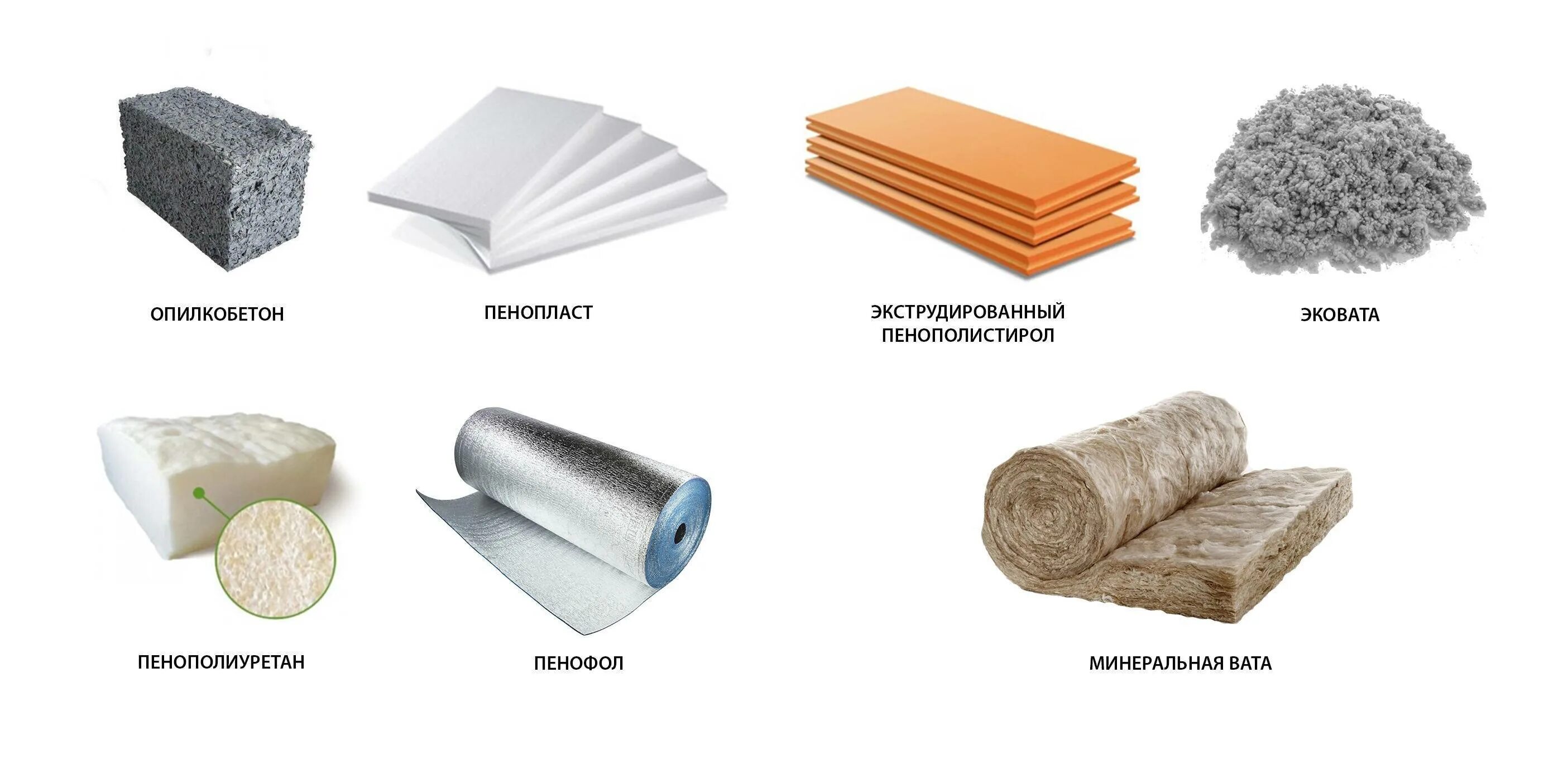 Обзор материалов. Таблица теплоизоляции строительных материалов. Мягкая наплавляемая кровля технониколь пирог. Пенопласт или пенополистирол. Теплоизоляция дома материалы.