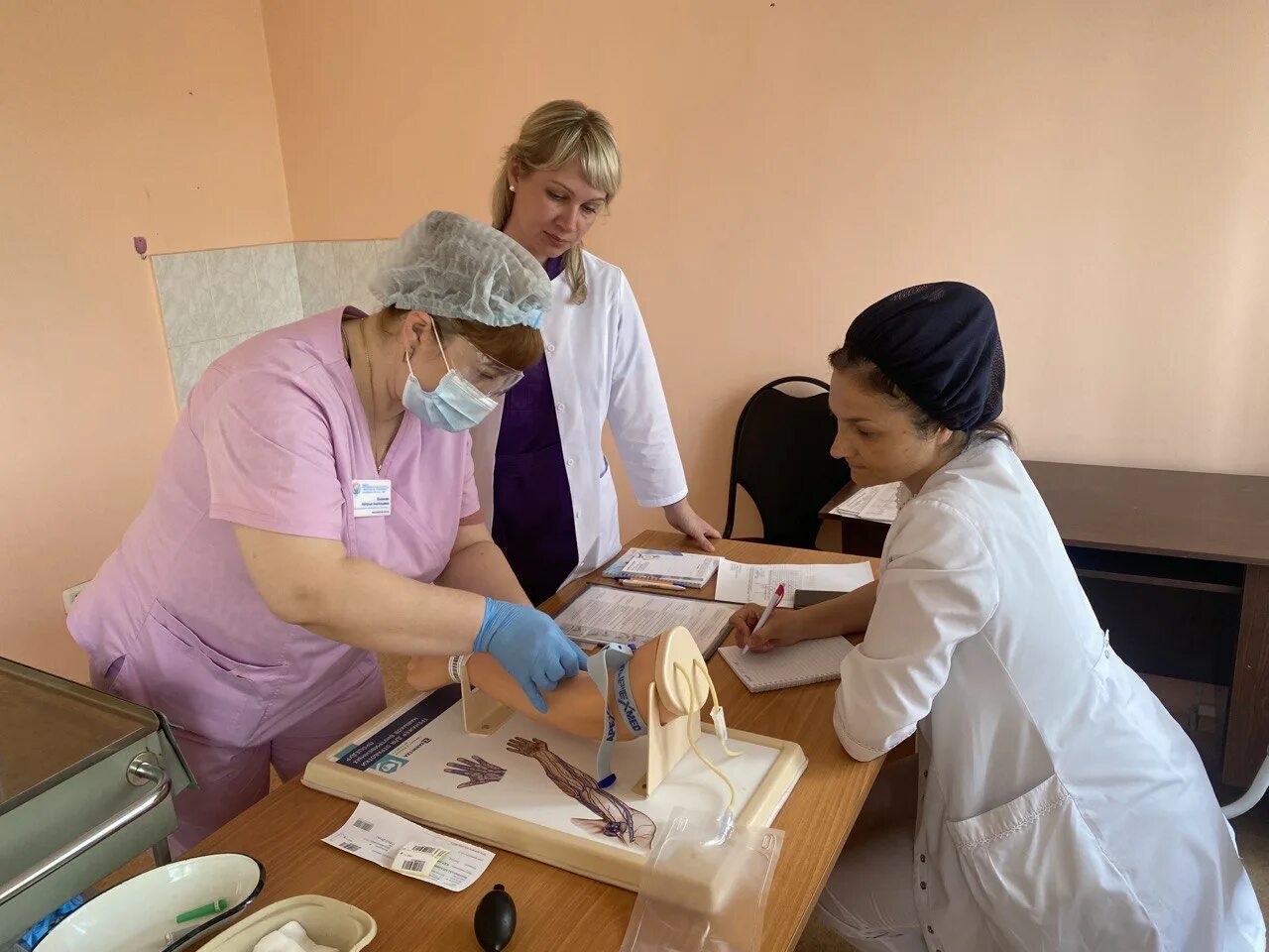 Кгбуз городская больница 2. Обучение медицинского персонала. Среднего медперсонала. Средний медперсонал.