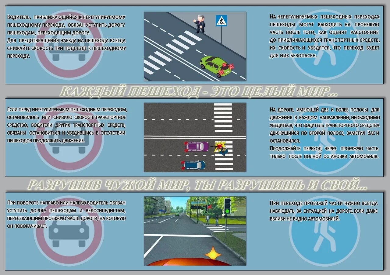 Правила дорожного движения для водителей. Правила водителя на дороге. Памятка ПДД для водителей. ПДД для пешеходов. Пропуск пешехода на пешеходном