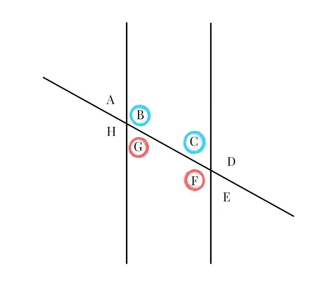 Same side. Consecutive Interior Angles. Consecutive углы. Exterior Angles. Same Side Angles.
