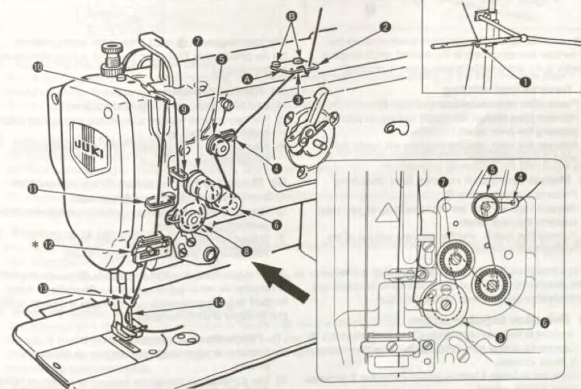 Как заправлять машинку ягуар. Система смазки швейной машины Jack a4f. Схема заправки нити Juki 8700. Схема заправки Джуки 8700. Петельная Pfaff 3116.