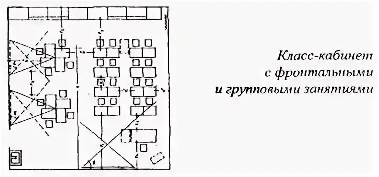 Мгсн предприятия питания
