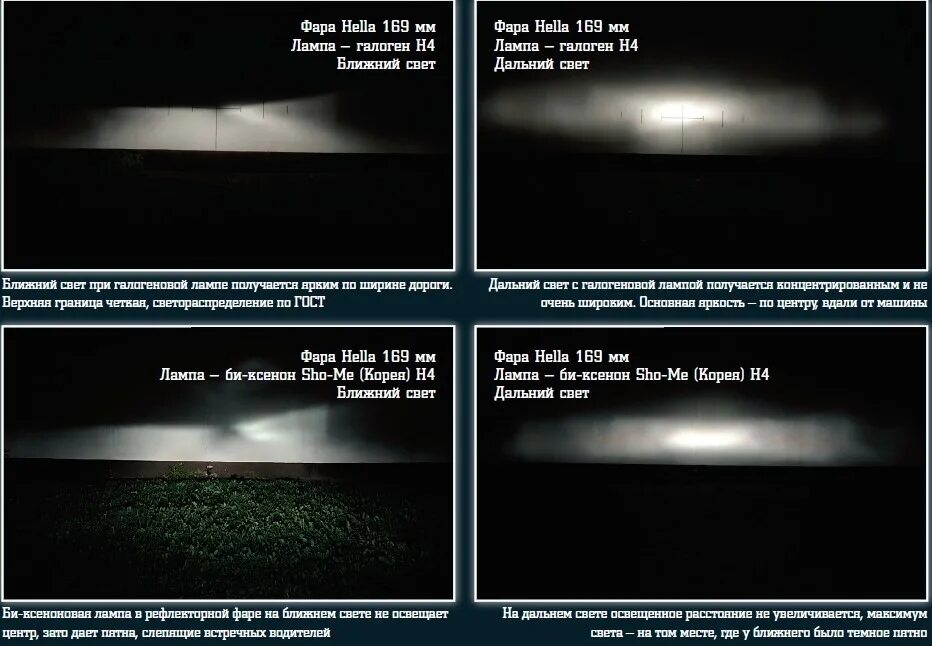 Пешеходная разметка. Контуринг широкого носа. Названия черного цвета. Световые приборы автомобиля таблица. Где должно быть темно.