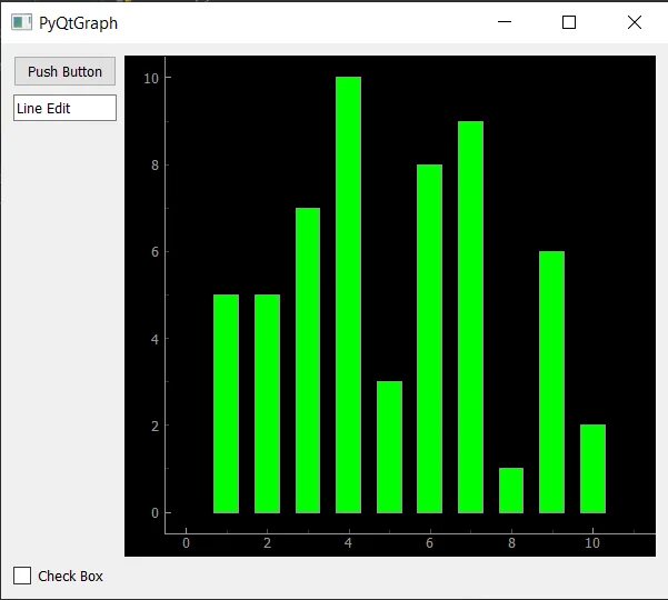 Pyqtgraph. Pyqtgraph примеры.