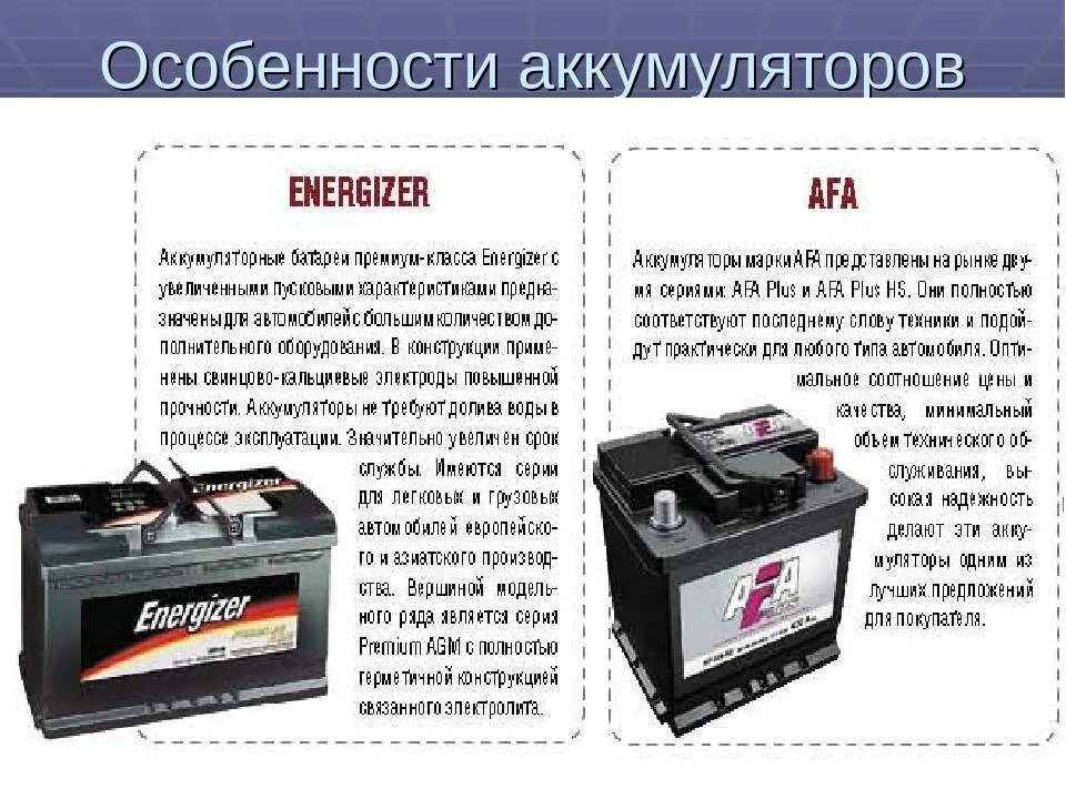 Типы аккумуляторных батарей для автомобилей. Автомобильный аккумулятор характеристики. Особенности эксплуатации аккумуляторов. Характеристики аккумулятора для автомобиля.