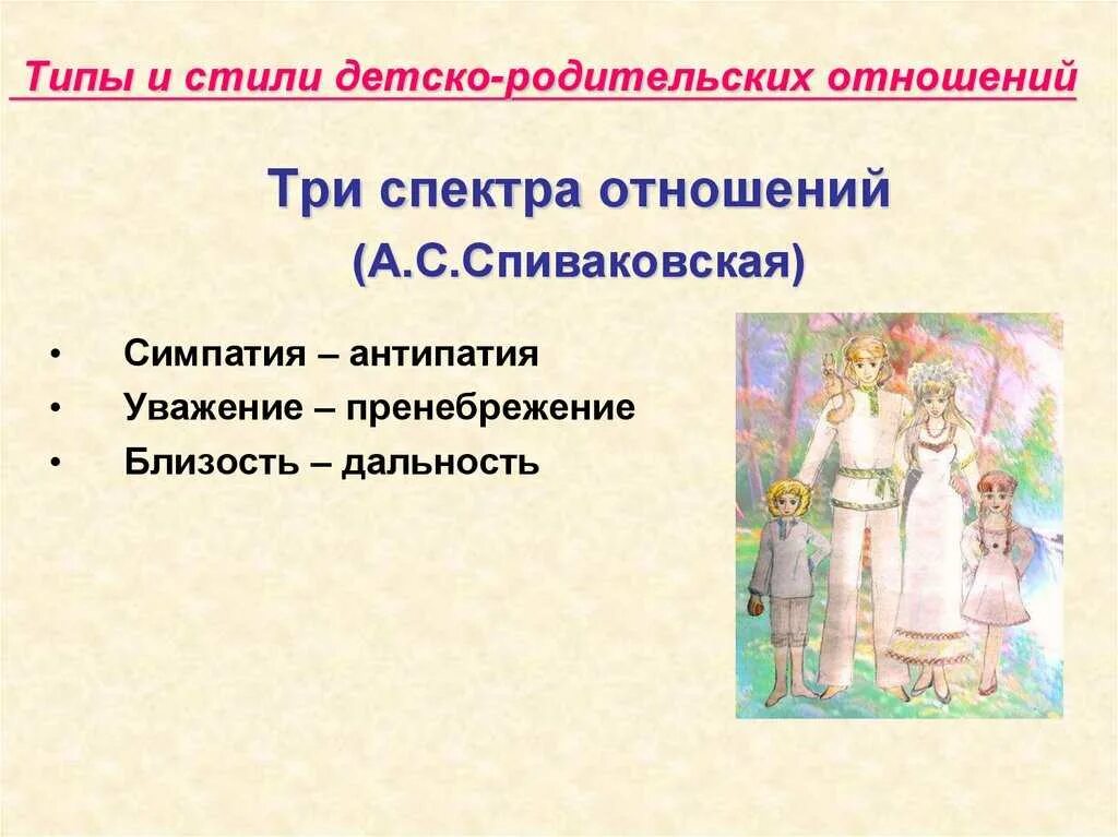 Тип родительского отношения к ребенку. Стили детско-родительских отношений. виды детско родительских отношений в семье. типы родительского отношения. типы родительского отношения к ребенку.