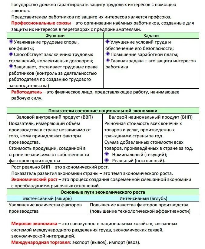 План экономическая политика егэ обществознание. Шпаргалки ЕГЭ Обществознание 2022. Теория по обществознанию ЕГЭ тема 9. Подготовка к ЕГЭ Обществознание 2022 теория. ЕГЭ Обществознание 2022 экономика.