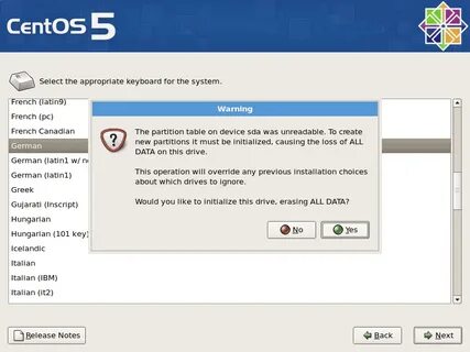 Remove centos