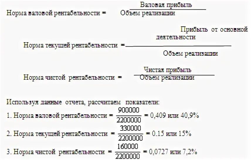 Норма валовой прибыли формула. Валовая прибыль нормативное значение. Норма прибыли формула по балансу. Норма валовой прибыли формула по балансу.