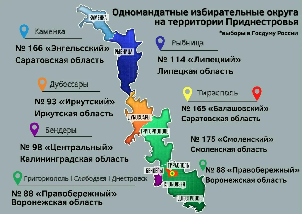 Где находится приднестровье страна