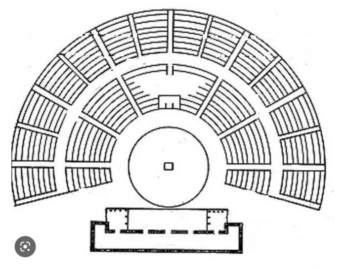 Римский театр схема. Древнеримский театр схема. План Римского театра. Славянский базар амфитеатр расположение мест. Планы года театра